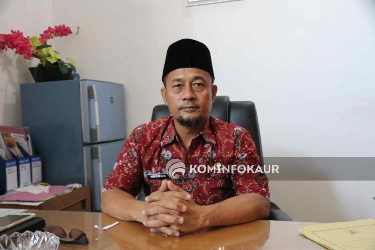 Ketua MUI : Selain Bebas PMK, Hewan Kurban Harus Tetap Sesuai Syariat