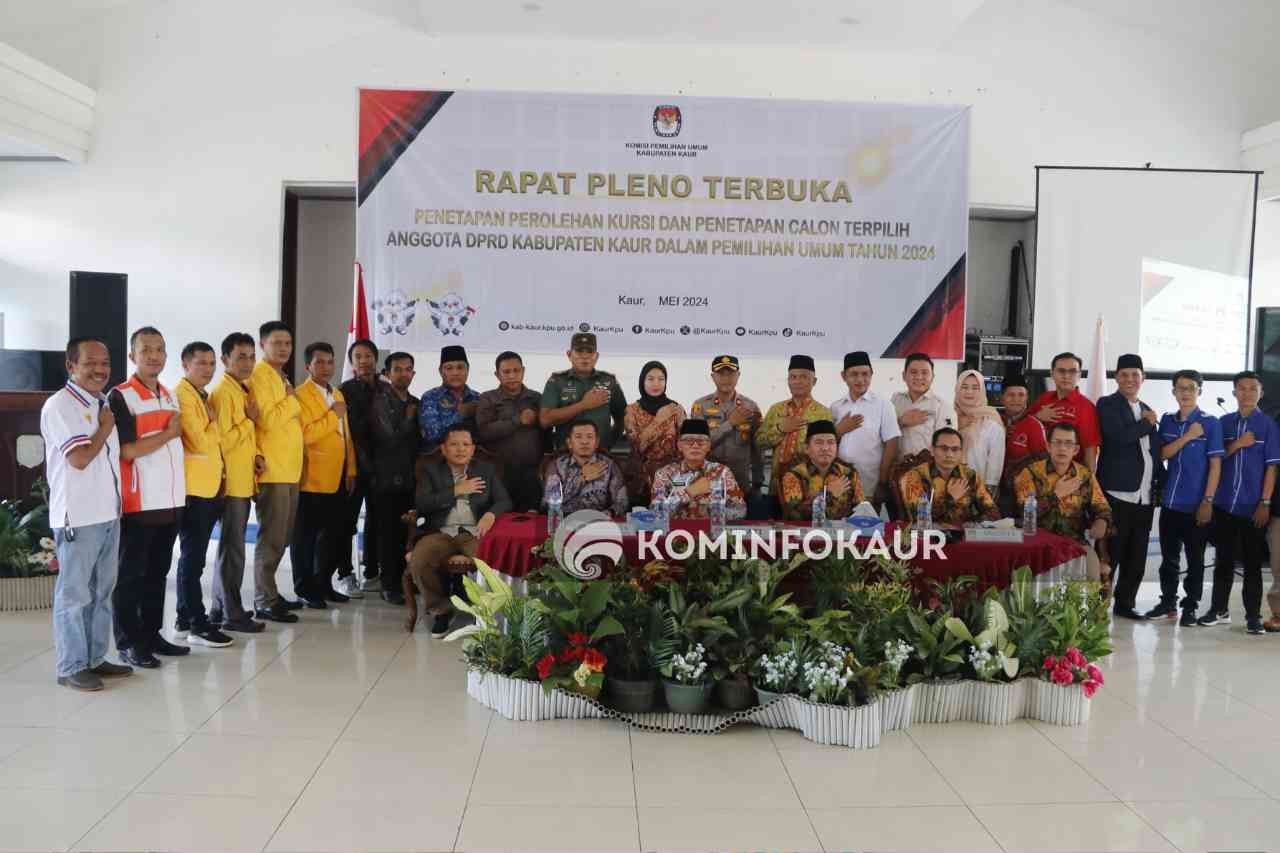KPU Tetapkan 25 Calon Terpilih Anggota DPRD Kaur 2024-2029, Ini Daftarnya 